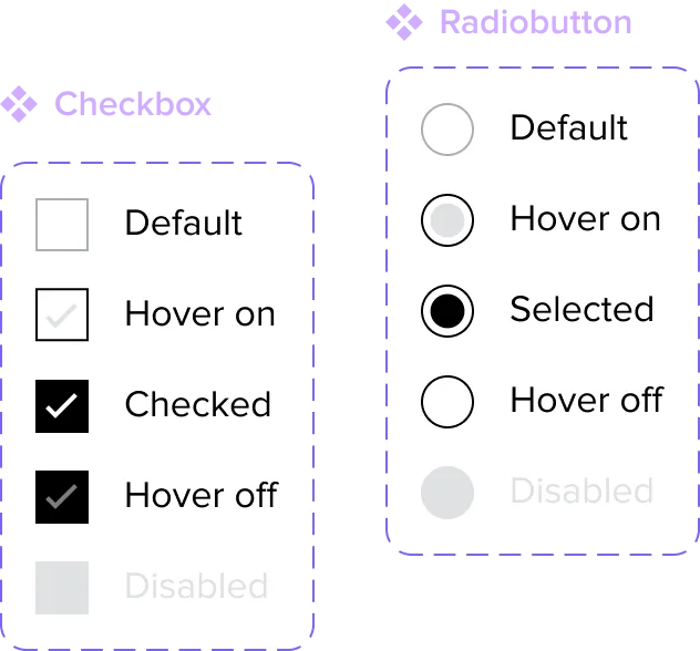 Checkbox and radio button states from default to disabled