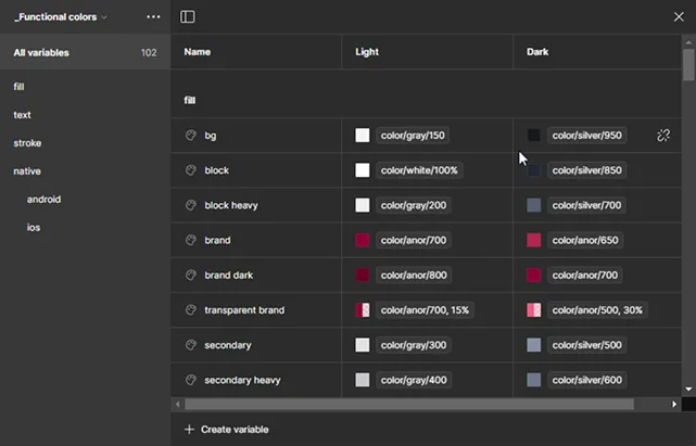 Step 1 — colour token variables in Figma